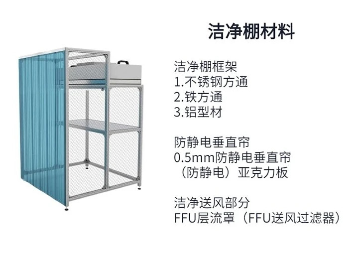 潔凈間工作臺