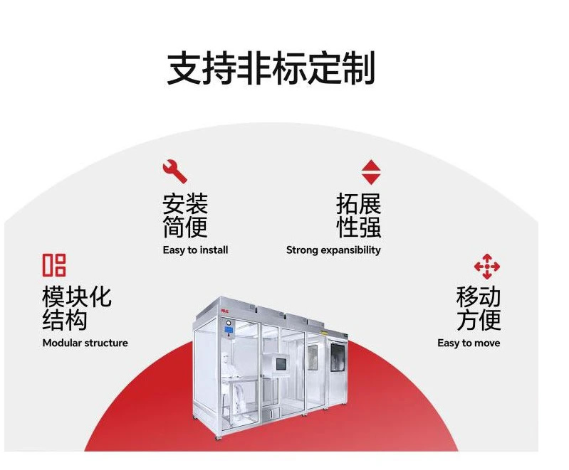 無塵棚廠家